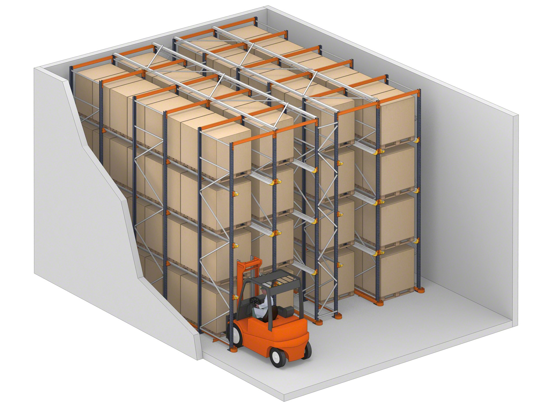 نظام القيادة عبارة عن أرفف حيث يمكن للشاحنات الوصول إلى البضائع عبر قنوات التخزين الخاصة بهم